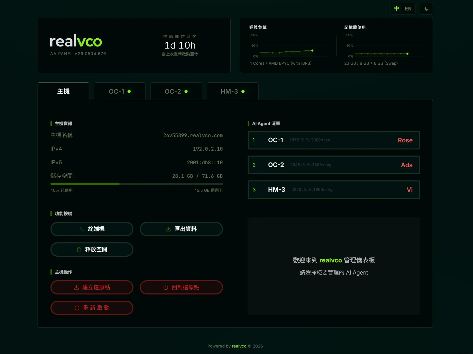 realvco 管理儀表板：即時監控 OpenClaw 與 Hermes-Agent AI 代理人容器
